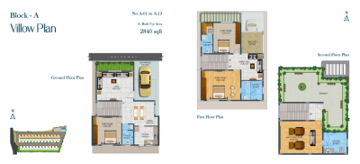 4 BHK READY TO POSITION VILLA LOCATED AT BANNERGHATTA ROAD